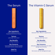 The Vitamin C Serum Augustinus Bader Sérum de vitamina C - ABANUC