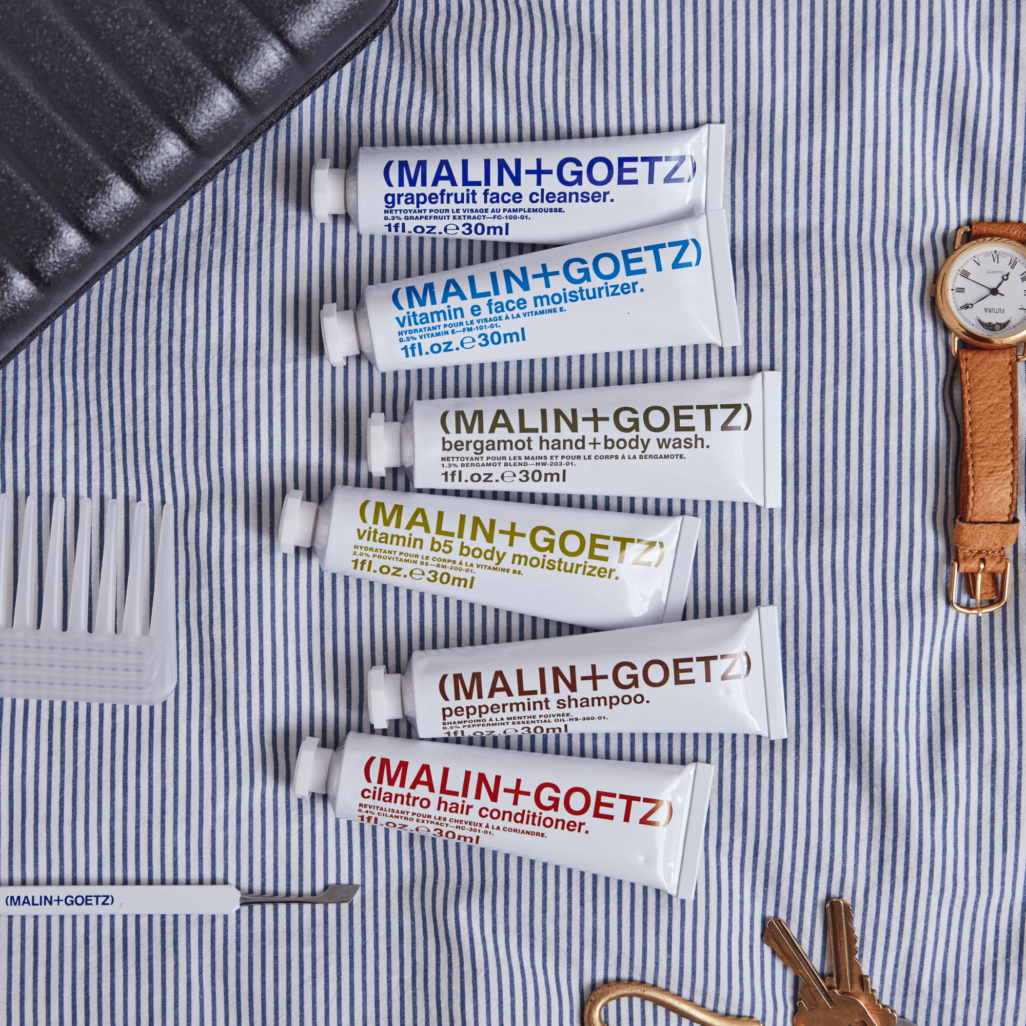 Travel Set MALIN+GOETZ Set de Viaje - ABANUC