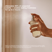 Sage Home Spray MALIN+GOETZ Vaporizador para interiores - ABANUC