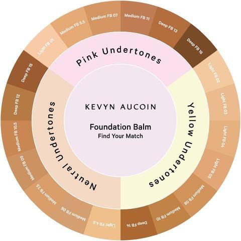 Foundation Balm KEVYN AUCOIN Base de maquillaje - ABANUC