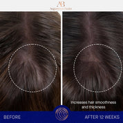 The Leave-In Hair Treatment Augustinus Bader Acondicionador en seco - ABANUC