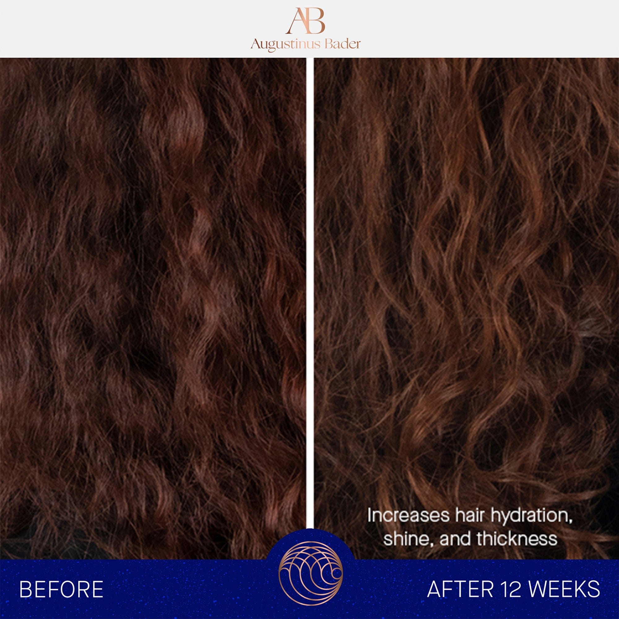 The Shampoo Augustinus Bader Champú - ABANUC