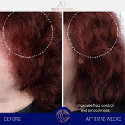 The Shampoo Augustinus Bader Champú - ABANUC
