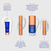 The Cream Mini Routine <tc>Augustinus Bader</tc>