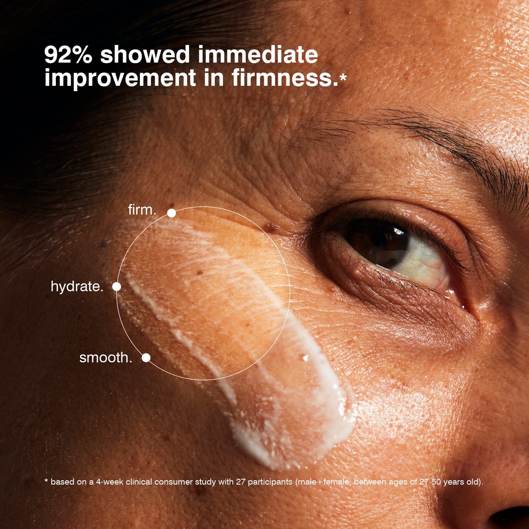 Advanced Renewal Moisturizer MALIN+GOETZ Hidratante Renovador de rostro - ABANUC