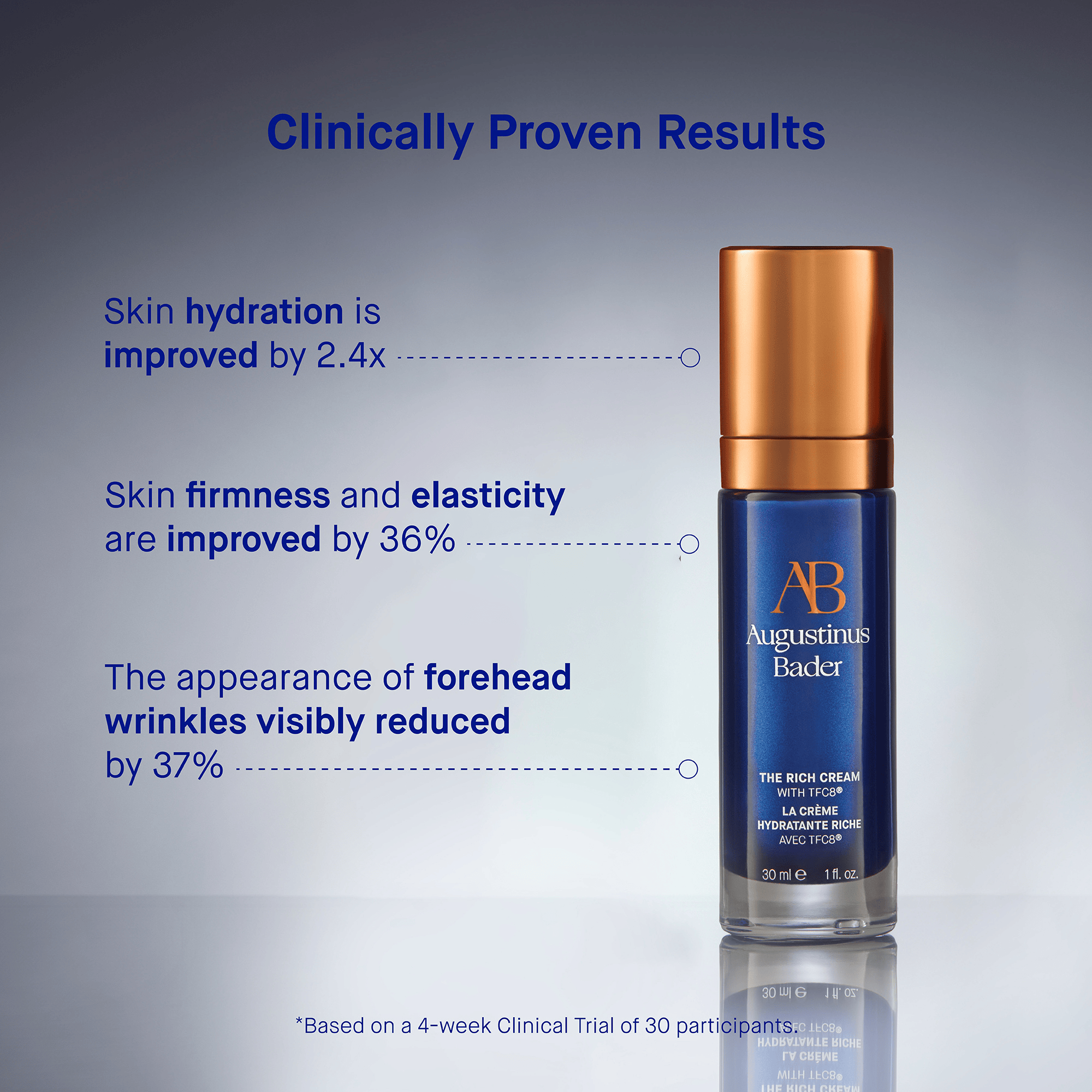 The Rich Renewal Trio - Augustinus Bader | Trio Set de Regalo