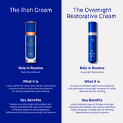 The Overnight Restorative Cream | Augustinus Bader 