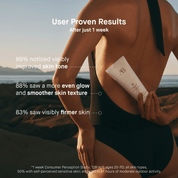 The Solar Shield SPF 50, Protector Solar Corporal | Augustinus Bader 