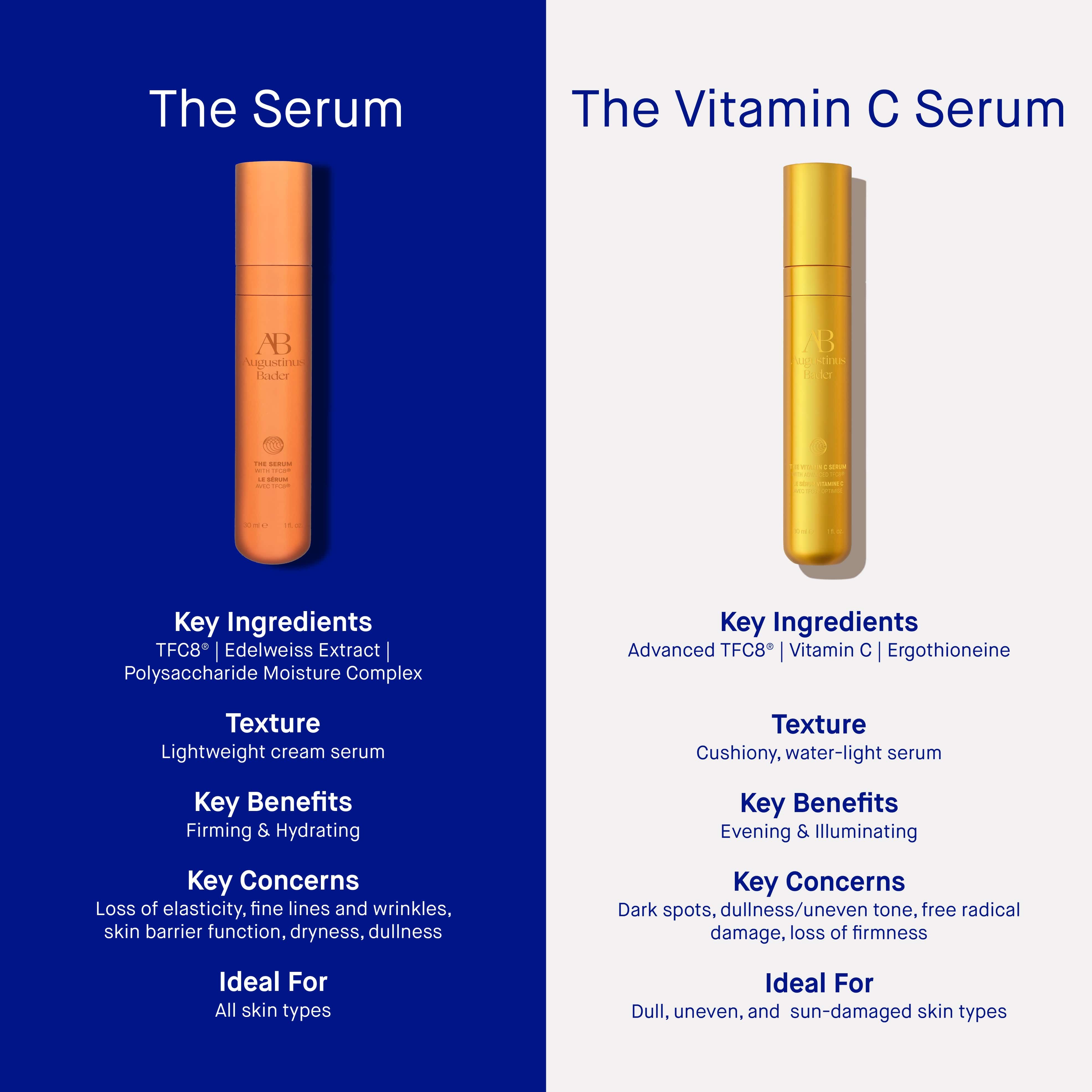 The Vitamin C Serum Augustinus Bader Sérum de vitamina C - ABANUC