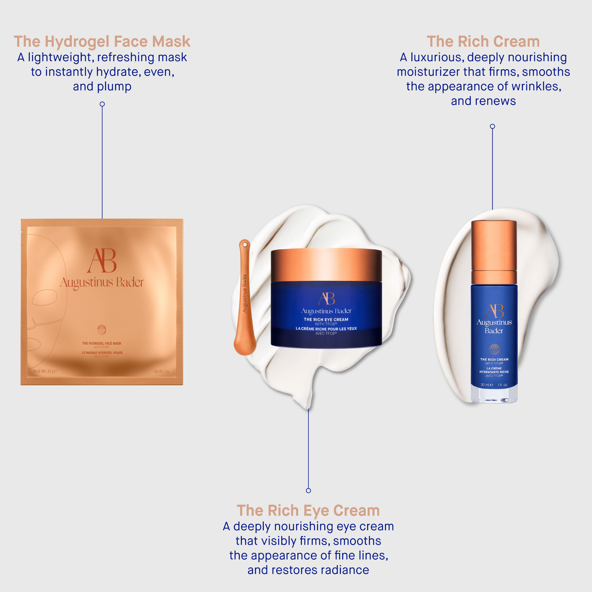 The Rich Renewal Trio - Augustinus Bader | Trio Set de Regalo