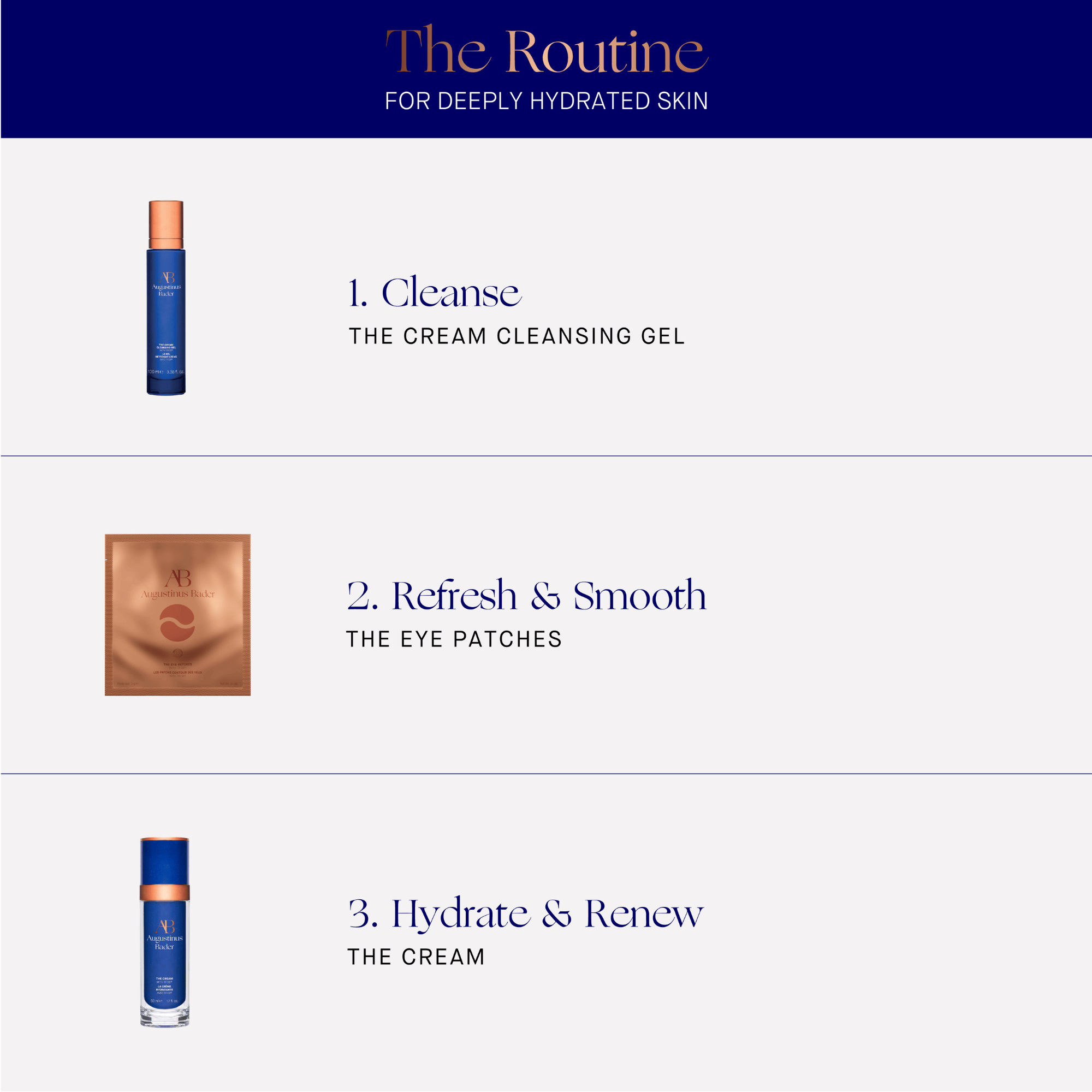 The Iluminating Collection Augustinus Bader | Trio Set de Regalo