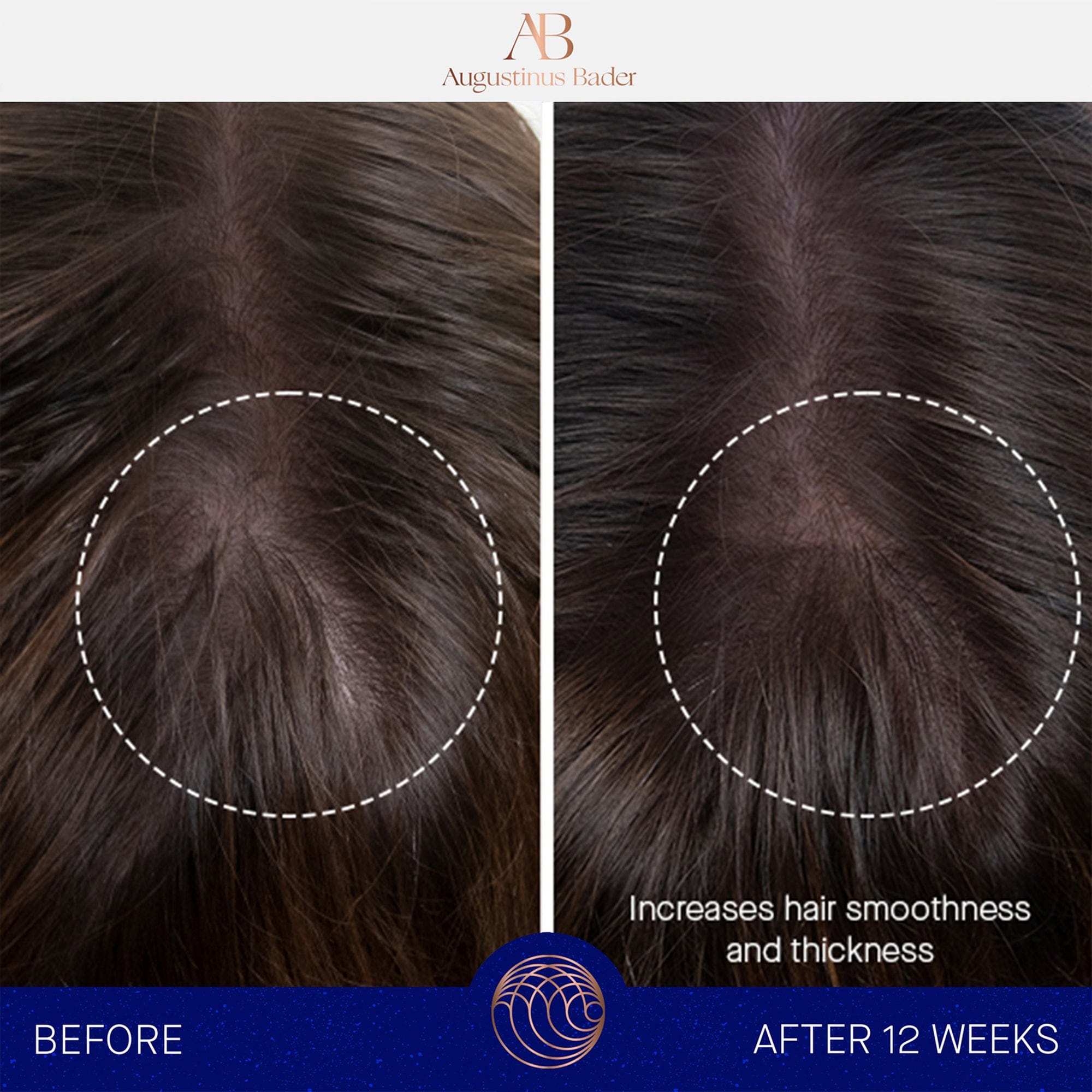 The Leave-In Hair Treatment de Augustinus Bader Acondicionador en seco